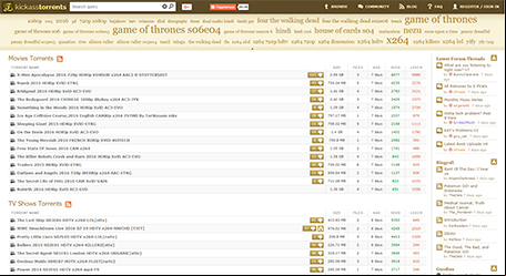 Kickass Torrents